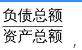 三支一扶行测,章节练习,三支职业能力测试综合练习