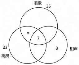 三支一扶行测,考前冲刺,2021年三支一扶《行政职业能力测验》考前冲刺