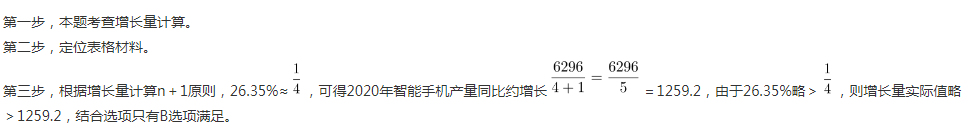 三支一扶行测,考前冲刺,2021年三支一扶《行政职业能力测验》考前冲刺