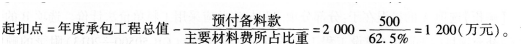 中级建筑与房地产经济,章节练习,建设工程造价构成及计价