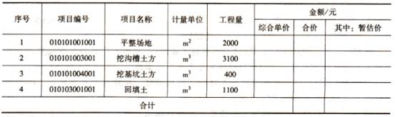 中级建筑与房地产经济,预测试卷,2021年中级《建筑与房地产》名师预测卷1