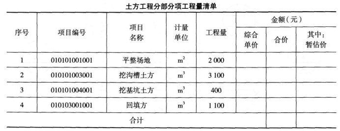 中级建筑与房地产经济,章节练习,中级经济师建筑与房地产经济5
