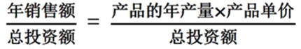 中级建筑与房地产经济,押题密卷,2022年中级经济师《建筑与房地产经济》押题密卷2