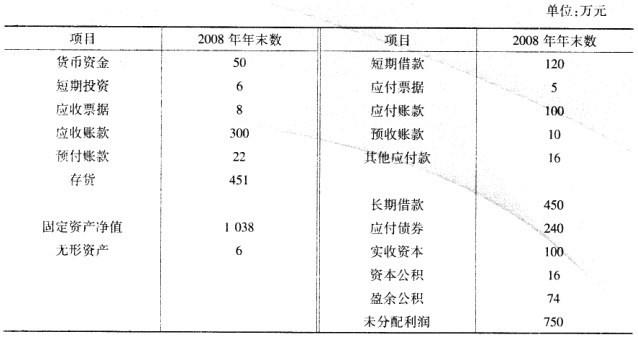 中级建筑与房地产经济,预测试卷,2021年中级《建筑与房地产》名师预测卷4