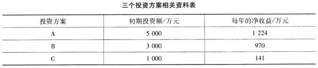 中级建筑与房地产经济,预测试卷,2021年中级《建筑与房地产》名师预测卷4