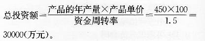 中级建筑与房地产经济,高分通关卷,2021年中级《建筑与房地产》高分通关卷4