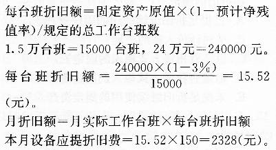 中级建筑与房地产经济,模拟考试,2021年中级《建筑与房地产》模考试卷7