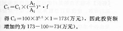 中级建筑与房地产经济,高分通关卷,2021年中级《建筑与房地产》高分通关卷3