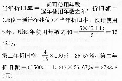 中级建筑与房地产经济,高分通关卷,2021年中级《建筑与房地产》高分通关卷3