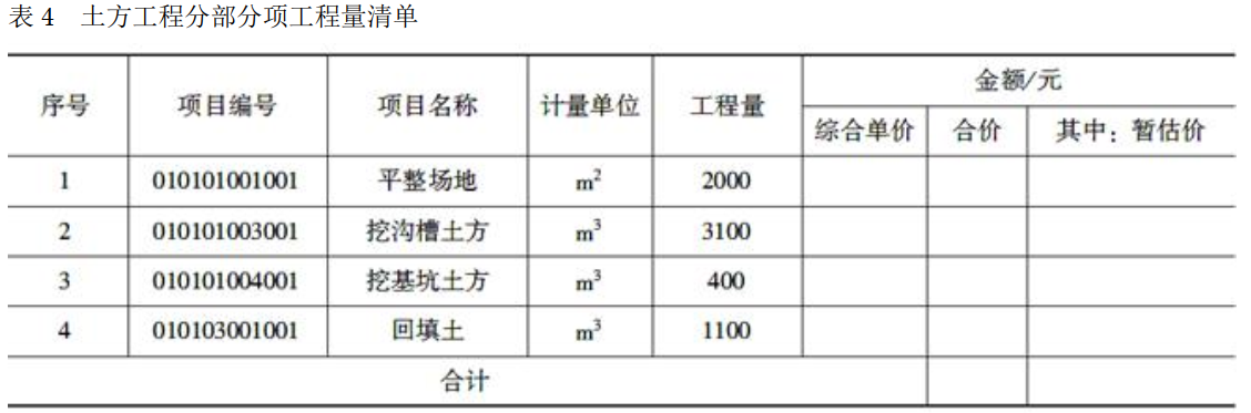 中级建筑与房地产经济,历年真题,2015年中级经济师《建筑经济专业知识与实务》真题