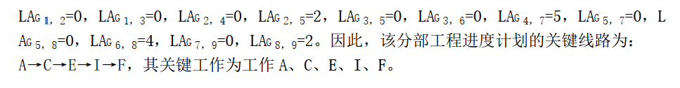 中级建筑与房地产经济,章节练习,中级经济师建筑与房地产经济2