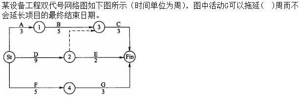 质量投资进度控制,历年真题,质量投资进度控制真题精选1