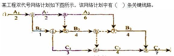 质量投资进度控制,历年真题,质量投资进度控制真题精选1