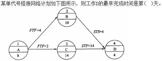 质量投资进度控制,历年真题,质量投资进度控制真题精选1