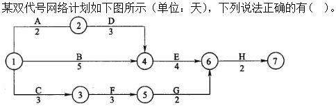 质量投资进度控制,历年真题,质量投资进度控制真题精选1