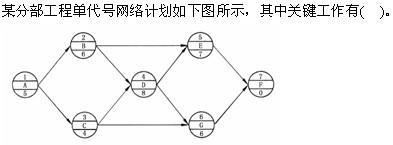 质量投资进度控制,历年真题,质量投资进度控制真题精选1