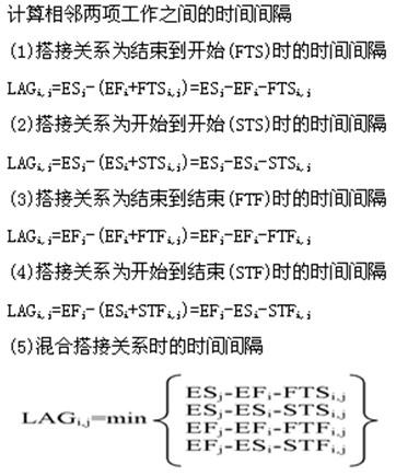 质量投资进度控制,章节练习,质量投资进度控制真题