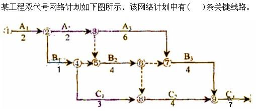 质量投资进度控制,历年真题,质量投资进度控制真题精选4