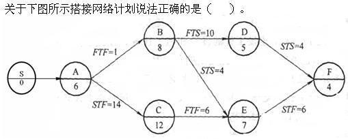 质量投资进度控制,历年真题,质量投资进度控制真题精选4