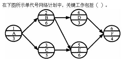 质量投资进度控制,历年真题,质量投资进度控制真题精选4