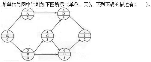 质量投资进度控制,历年真题,质量投资进度控制真题精选4