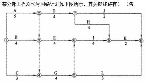 质量投资进度控制,章节练习,综合练习4