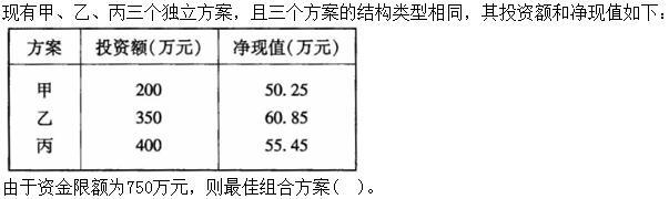 质量投资进度控制,章节练习,综合练习6