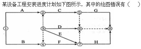 质量投资进度控制,章节练习,综合练习3