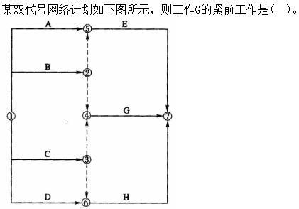 质量投资进度控制,章节练习,设备监理质量投资进度控制