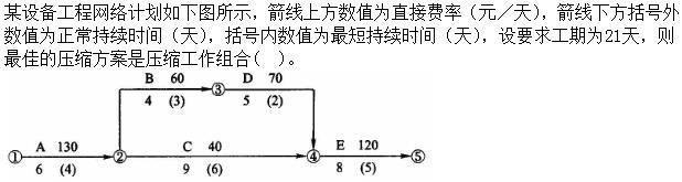 质量投资进度控制,章节练习,设备监理质量投资进度控制