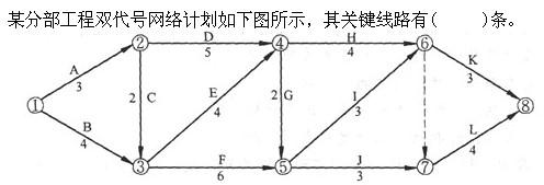 质量投资进度控制,章节练习,综合练习4