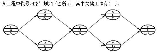 质量投资进度控制,章节练习,综合练习6