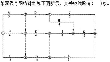 质量投资进度控制,章节练习,设备监理质量投资进度控制