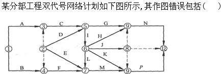 质量投资进度控制,章节练习,综合练习5