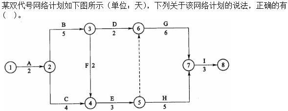 质量投资进度控制,章节练习,综合练习6