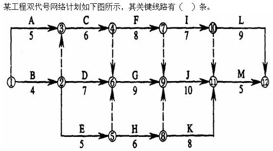 质量投资进度控制,章节练习,综合练习3