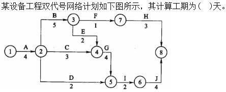 质量投资进度控制,章节练习,设备监理质量投资进度控制综合练习