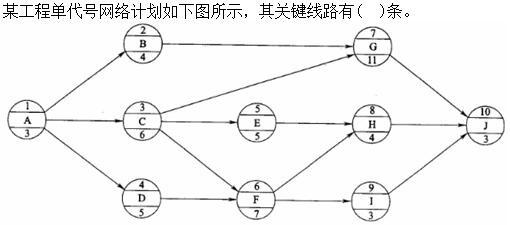 质量投资进度控制,章节练习,设备监理质量投资进度控制综合练习