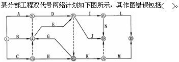 质量投资进度控制,章节练习,综合练习3