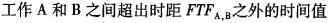 质量投资进度控制,模拟考试,2022《质量、投资、进度控制》模拟试卷1