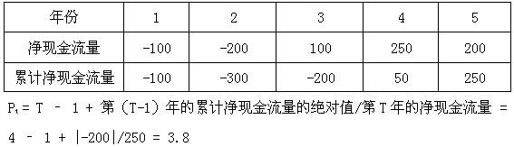 质量投资进度控制,模拟考试,2022《质量、投资、进度控制》模拟试卷1