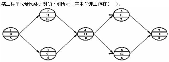 质量投资进度控制,模拟考试,2022《质量、投资、进度控制》模拟试卷2