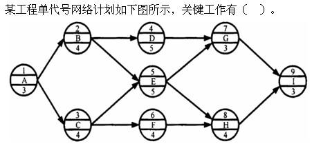 质量投资进度控制,模拟考试,2022《质量、投资、进度控制》模拟试卷2