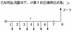 质量投资进度控制,模拟考试,2022《质量、投资、进度控制》模拟试卷2