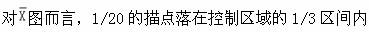 质量投资进度控制,章节练习,质量投资进度控制押题