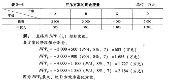 设备监理综合实务与案例分析,章节练习,基础复习,综合练习