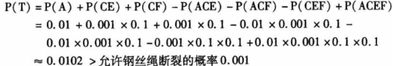 设备监理综合实务与案例分析,章节练习,综合实务与案例分析模拟