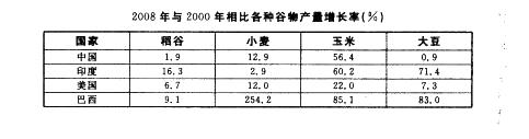 公共与行业知识,预测试卷,2021年国家电网招聘《公共与行业知识》命题预测2