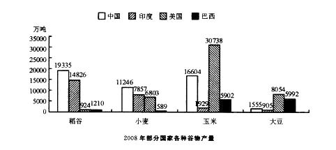 公共与行业知识,预测试卷,2021年国家电网招聘《公共与行业知识》命题预测2