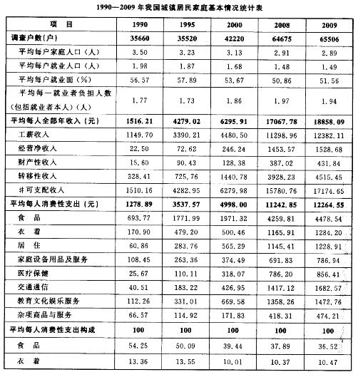 公共与行业知识,预测试卷,2021年国家电网招聘《公共与行业知识》命题预测3